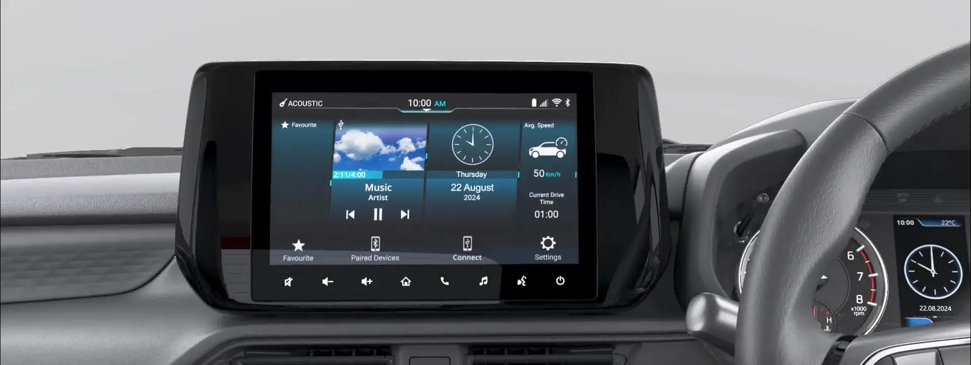 Maruti Suzuki Swift Infotainment System