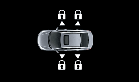 Speed Sensing Door Lock  for Hassle-Free Safety