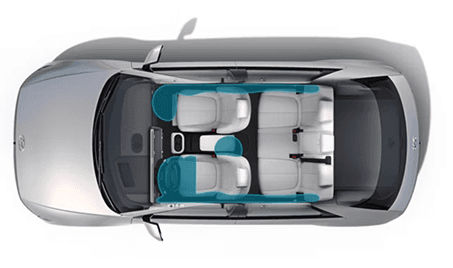 Safety with 7-airbags