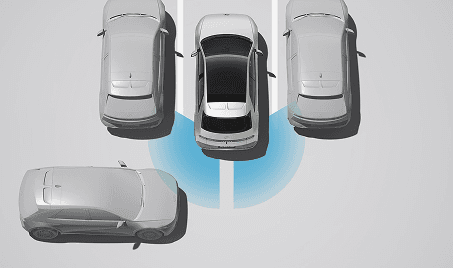 Forward/Side/Reverse Parking Distance Warning (PDW)