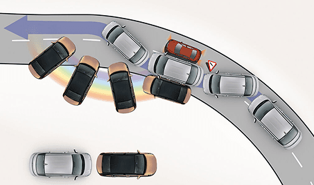Electronic Stability Control (ESC) & Vehicle Stability Management (VSM)