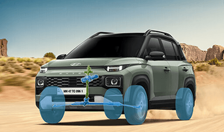 Vehicle Stability Management (VSM) for elevated on-road handling and safety