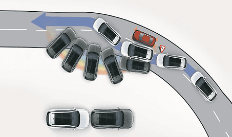 Tucson SIGNATURE 4WD AT Safety Features