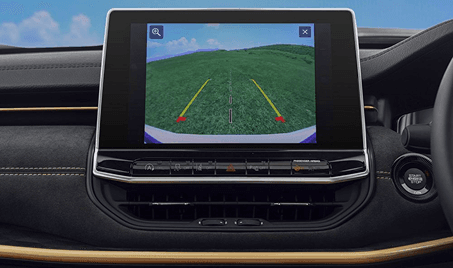 360-Degree View Camera