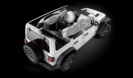 All-Round Protection with 6 Standard Airbags