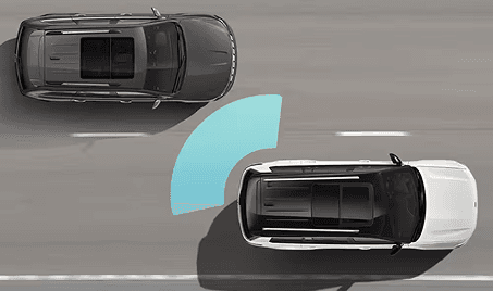 Blind spot monitoring and rear cross path detection