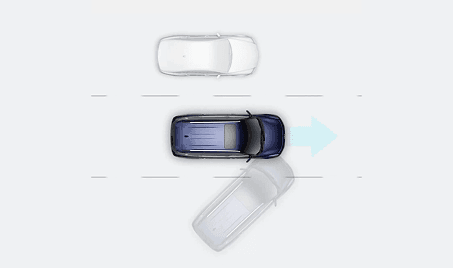 Electronic Stability Control (ESC)