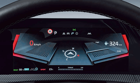 Active Safety Features