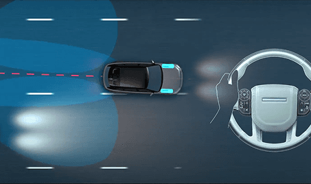 Smart Braking with ABS