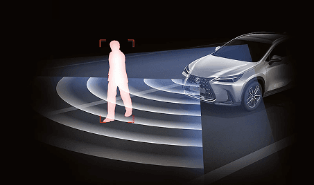 Pre-Collision System (PCS)