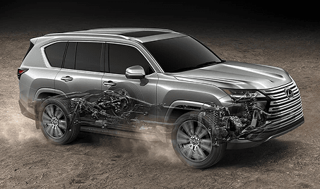 Anti-theft Engine Immobilizer