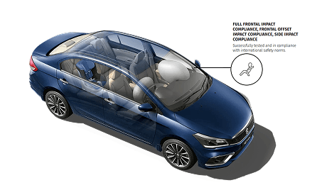 Full frontal impact compliance, frontal offset impact compliance, side impact compliance