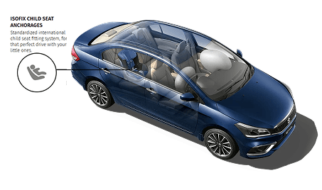 Ciaz ALPHA 1.5L 5MT Safety Features