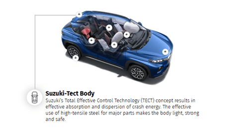 Suzuki-Tect body