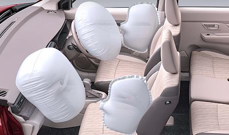 Comprehensive Airbag Protection