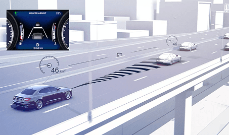 Front Collision Mitigation System