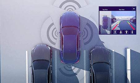 Surround-View Camera System