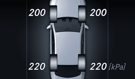 Tire Pressure Monitoring System (TPMS)