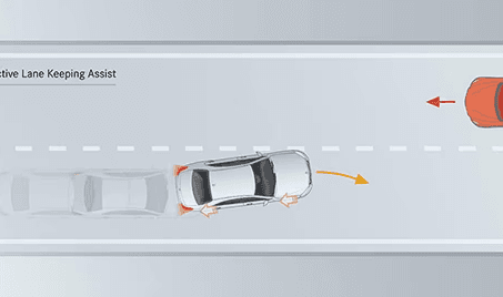 Lane-Keeping Assist Steering Support