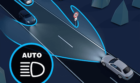 Adaptive High-beam Assist Headlight Control