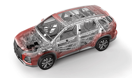 Top-Tier 5-Star Euro NCAP Safety Rating
