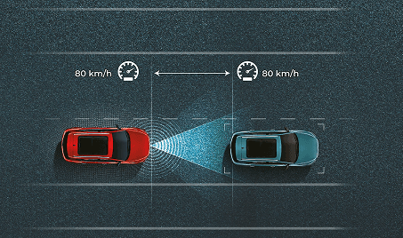 Automatic Emergency Braking