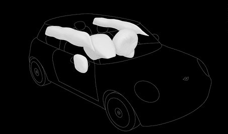 All-Round Protection with Multiple Airbags