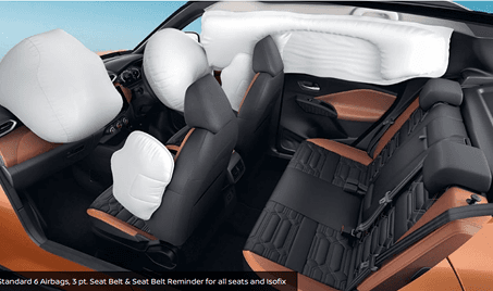 Six Airbags for All-Round Safety