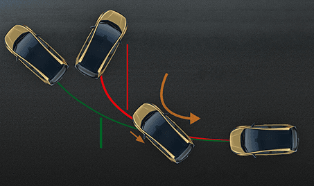 Cornering Stability Enhanced