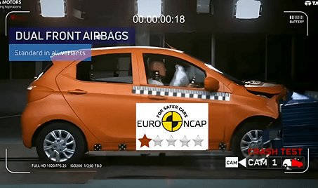 Tiago 1.2P XZ+ Safety Features