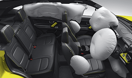 Advanced Airbag System for Full Coverage
