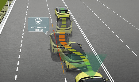 Cornering Stability for a Smooth Ride