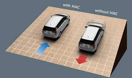 Innova Crysta ZX (7S) Safety Features