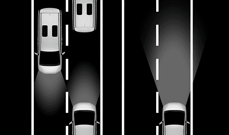 Adaptive High Beam LED Headlights