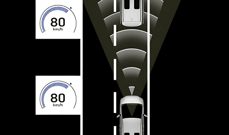 Adaptive Cruise Control
