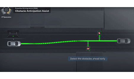 Proactive Driving Assist