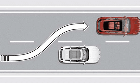 Confident Braking with ABS Technology