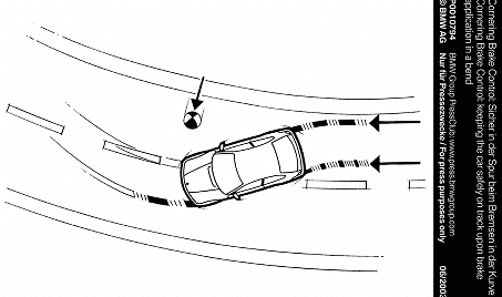 Cornering Brake Control