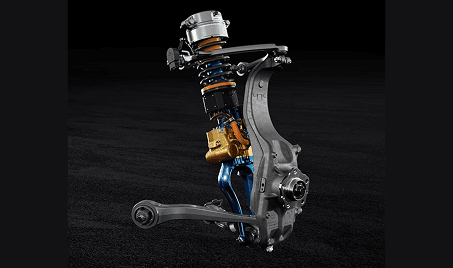 Electronic Stability Control (ESC) for Confident Handling