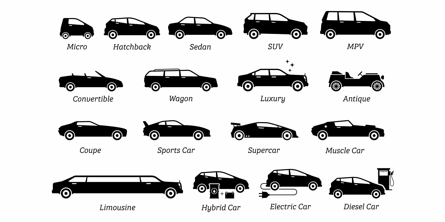 Simple Guide to Buying Your First Indian Car in 2025