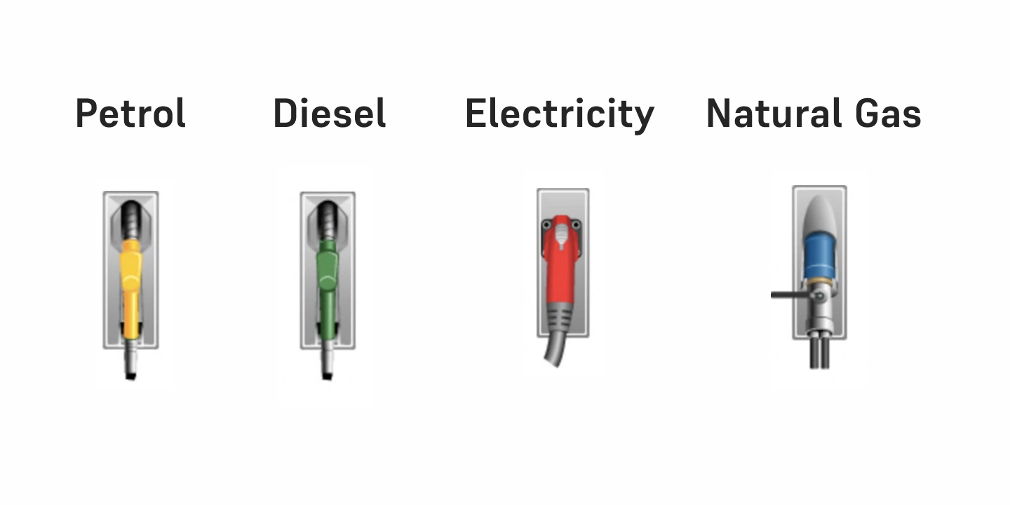 Simple Guide to Buying Your First Indian Car in 2025