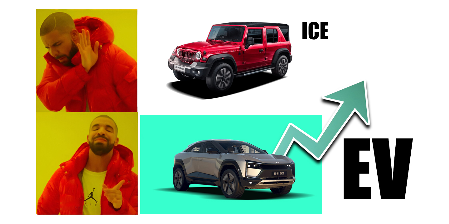 Impact of Budget 2025 on the Car Industry – How Will it Affect You?