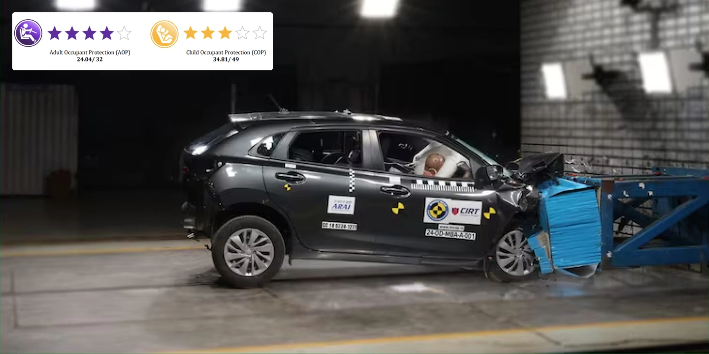 Maruti Suzuki Baleno
