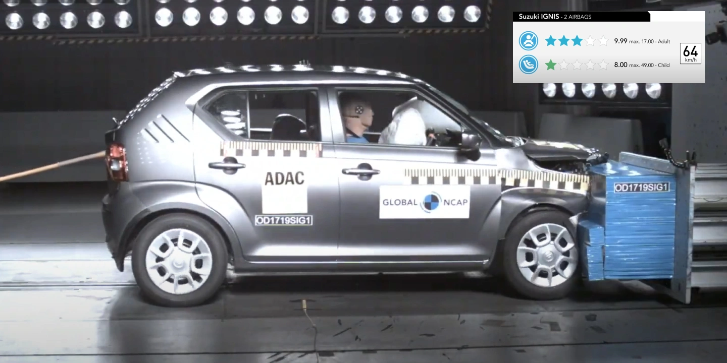 Maruti Suzuki Ignis
