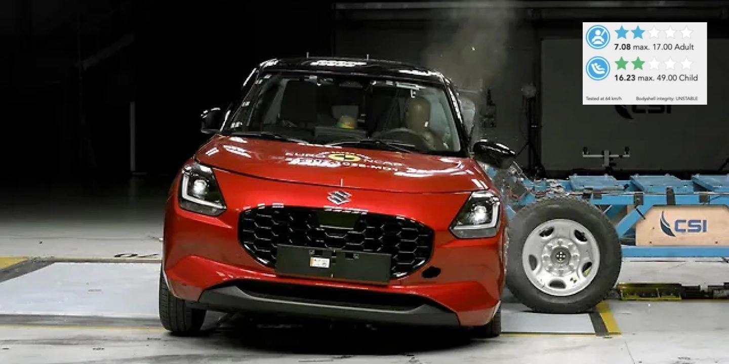 Maruti Suzuki Swift