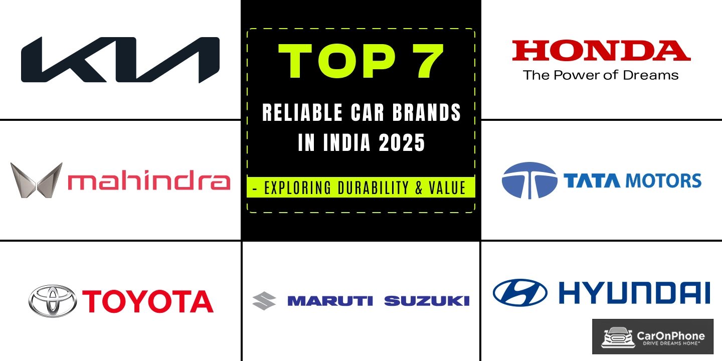 Top 7 Reliable Car Brands in India 2025 – Exploring Durability & Value