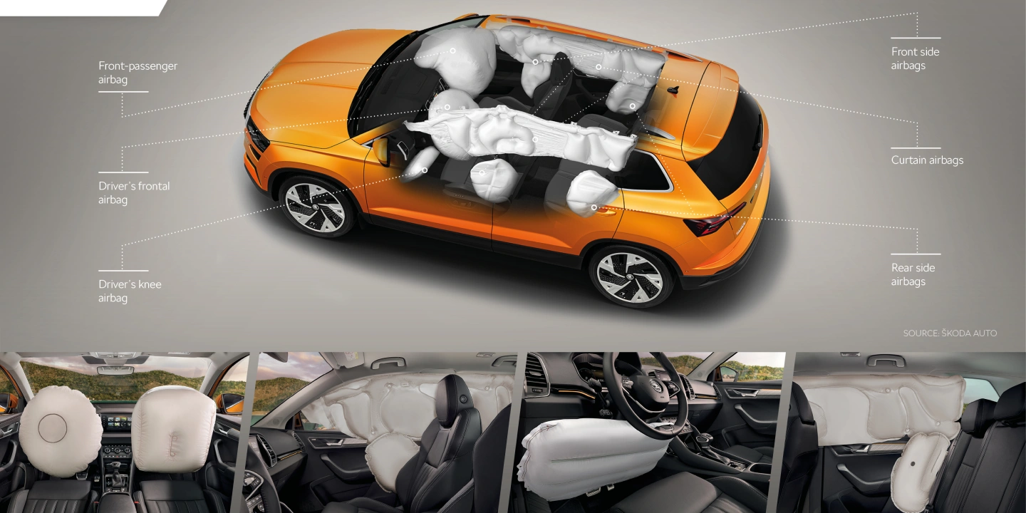How Long Do Airbags Last? A Simple Guide To Maintenance And Replacement