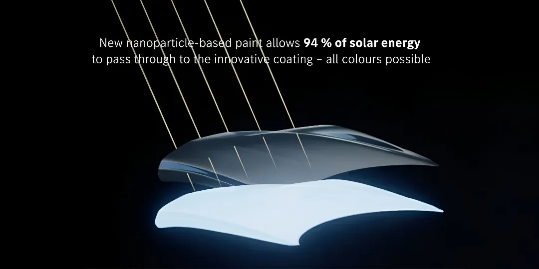 Mercedes Vision Iconic Concept Solar-Powered Nanoparticle Paint Technology 