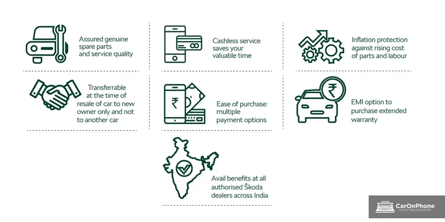 Skoda Auto India Rolls Out Super Care Programme with Extended Warranty and Service Coverage 2 Skoda Super Care Programme Focuses On Long-Term Ownership Support