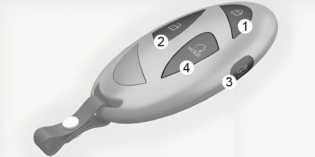 2025 Hyundai Venue HX 10 (Top-end) Interior & Exterior, Safety Features Leaked, Ahead Of Its Official Launch 7 2025 Hyundai Venue HX 10 key